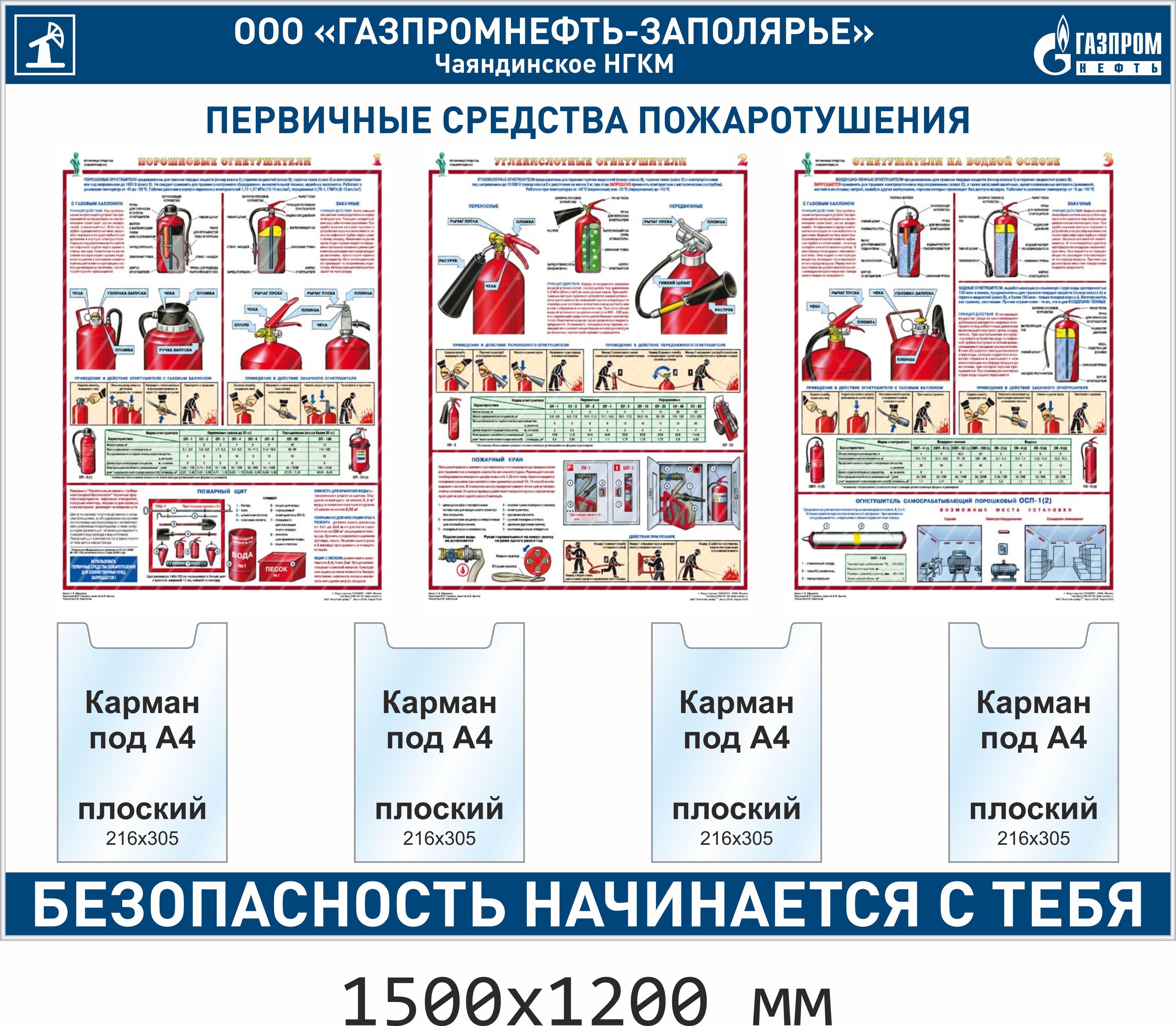 Средства пожаротушения стенд