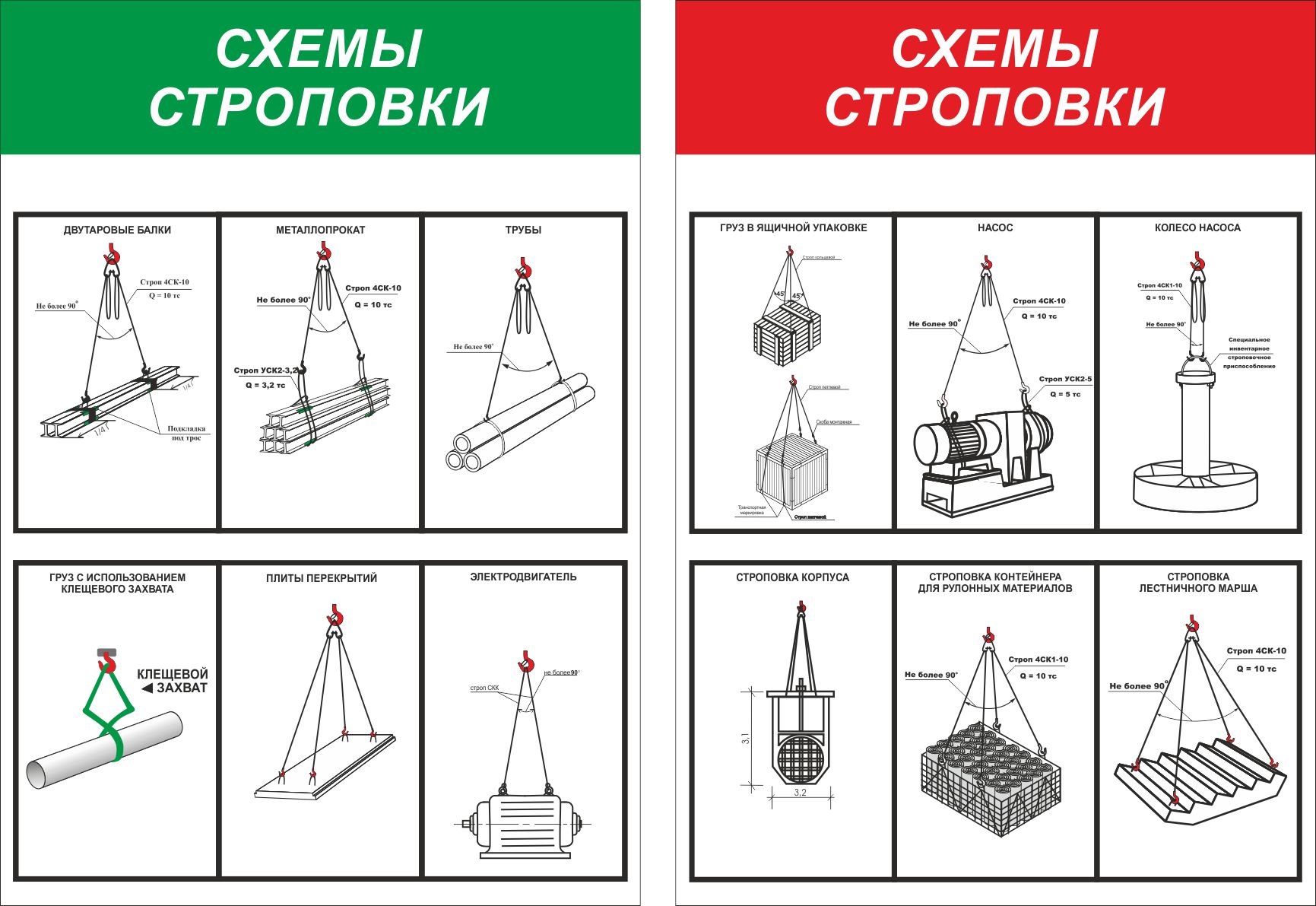 Плакат схема строповки