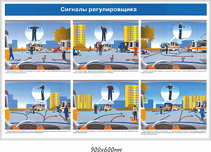 Правила ПДД Сигналы регулировщика