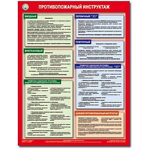 Информационный плакат Противопожарный инструктаж