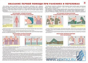 Информационный плакат Оказание первой помощи при ранениях и переломах