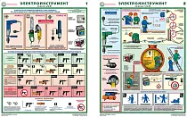 Информационный плакат Электроинструмент (электробезопасность) ГАС-П2-ЭИ Комплект - 2л. (А2; Бумага; )