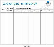 Стенд «Доска решения проблем» магнитно-маркерная (с разметкой)